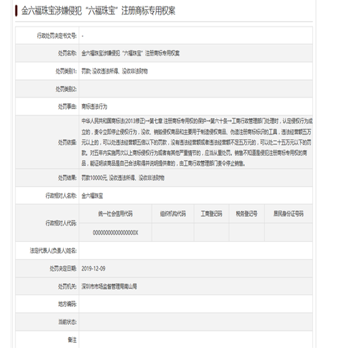 金六福珠宝涉嫌侵犯“六福珠宝”被罚10000元 金六福珠宝涉嫌侵犯“六福珠宝”被罚10000元